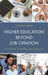 Higher Education beyond Job Creation: Universities, Citizenship, and Community by Thomas A. Bryer