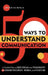 50 Ways to Understand Communication: A Guided Tour of Key Ideas and Theorists in Communication, Media, and Culture by Arthur Asa Berger