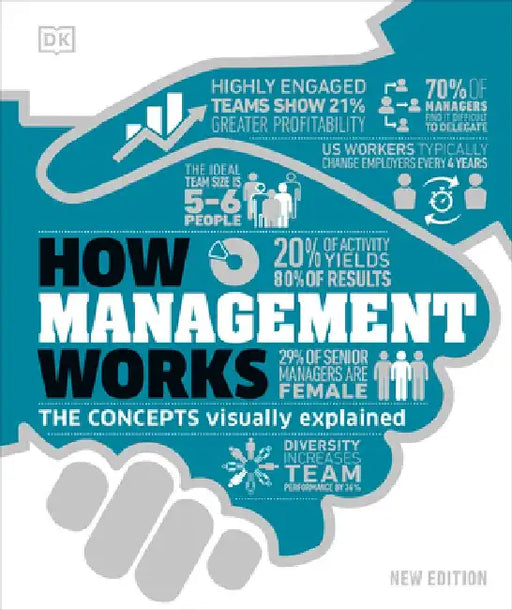 How Management Works: The Concepts Visually Explained by DK