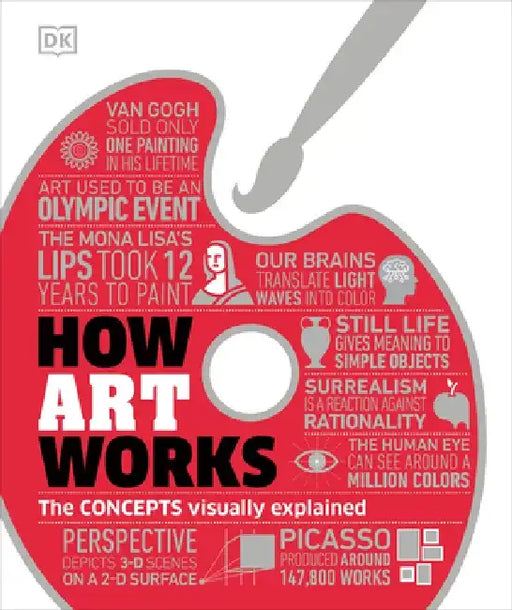 How Art Works by DK