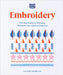 Embroidery: The Ideal Guide to Stitching, Whatever Your Level of Expertise by Lucinda Ganderton