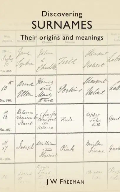 Surnames by Patrick Moore