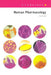 Human Pharmacology by Paul R. Gard
