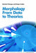 Morphology: From Data to Theories by Antonio Fabregas