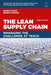 The Lean Supply Chain: Managing the Challenge at Tesco by Barry Evans, Robert Mason