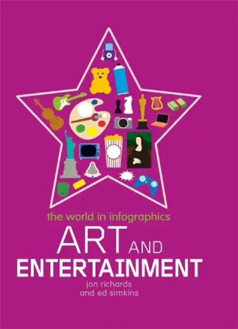 Art & Entertainment by Jon Richards