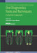 Oral Diagnostics Tools And Techniques