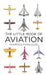 The Little Book of Aviation by Norman Ferguson