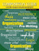 Composition Guide by Lakewood English Club