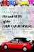 Ins and Outs of the Used Car Business: How to Buy Without Getting Screwed by Esquire Jeff a. Connelly