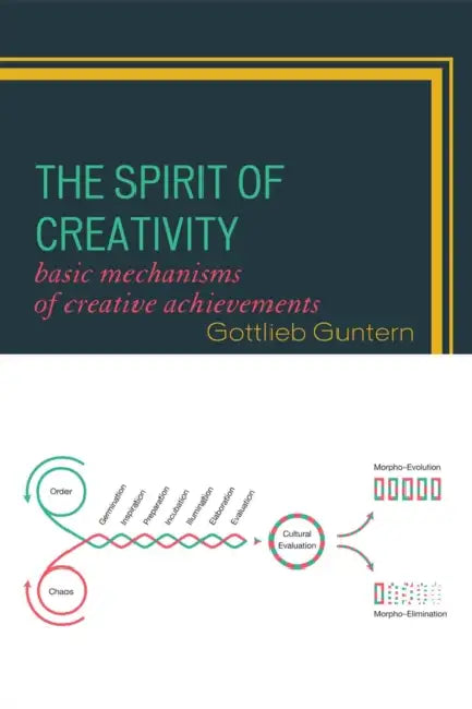 Spirit of Creativity: Basic Mechanisms of Creative Achievements by Gottlieb Guntern