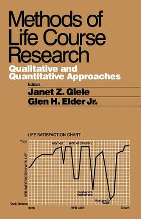 Methods of Life Course Research: Qualitative and Quantitative Approaches by Janet Z. Giele