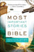 The Most Important Stories of the Bible: Understanding God's Word Through the Stories It Tells by Christopher D. Hudson