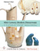 Mid-Century Modern Dinnerware: A Pictorial Guide: Red Wing to Winfield by Michael Pratt