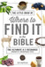 The Little Book of Where to Find It in the Bible by Ken Anderson