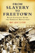 From Slavery to Freetown: Black Loyalists After the American Revolution by Mary Louise Clifford