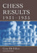 Chess Results, 1931-1935: A Comprehensive Record with 1,065 Tournament Crosstables and 190 Match Scores by Gino Di Felice