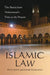 Islamic Law: The Sharia from Muhammad's Time to the Present by Hunt Janin, André Kahlmeyer