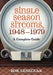 Single Season Sitcoms, 1948-1979: A Complete Guide by Bob Leszczak