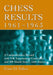 Chess Results, 1961-1963: A Comprehensive Record with 938 Tournament Crosstables and 108 Match Scores, with Sources by Gino Di Felice