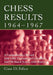 Chess Results, 1964-1967: A Comprehensive Record with 1,204 Tournament Crosstables and 158 Match Scores, with Sources by Gino Di Felice