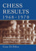 Chess Results, 1968-1970: A Comprehensive Record with 854 Tournament Crosstables and 161 Match Scores, with Sources by Gino Di Felice