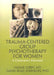 Trauma-Centered Group Psychotherapy for Women: A Clinician's Manual by Lubin Hadar