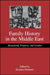 Family History in the Middle East: Household, Property, and Gender by Beshara Doumani