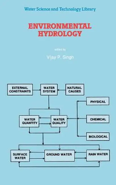 Environmental Hydrology by V. P. Singh