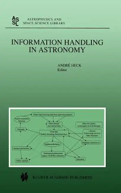 Information Handling in Astronomy by Andre Heck