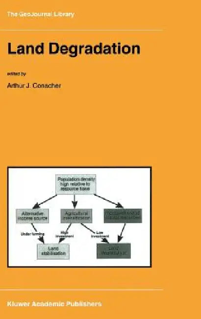 Land Degradation by A. J. Conacher