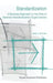 Standardization: A Business Approach to the Role of National Standardization Organizations by Henk J. De Vries
