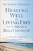 Healing Well and Living Free from an Abusive Relationship: From Victim to Survivor to Overcomer by Dr Ramona Probasco