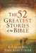 The 52 Greatest Stories of the Bible: A Weekly Devotional by Kenneth Boa