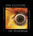 The Culture of Diagram by John Bender, Michael Marrinan