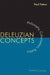 Deleuzian Concepts: Philosophy, Colonization, Politics by Paul Patton