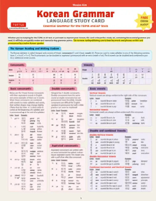 Korean Grammar Study Card by Woojoo Kim
