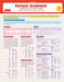 Korean Grammar Study Card by Woojoo Kim