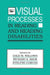 Visual Processes In Reading And Reading Disabilities by Dale M. Willows