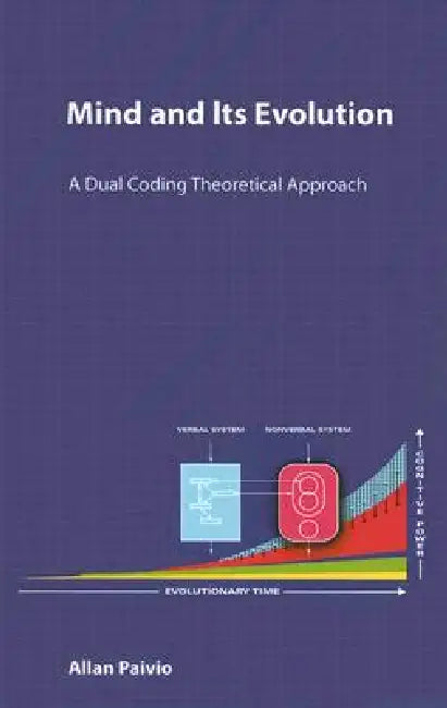 Mind and Its Evolution: A Dual Coding Theoretical Approach by Allan Paivio