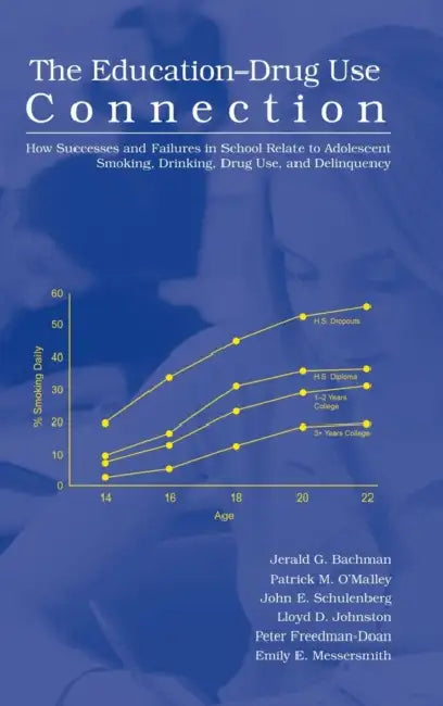 The Education-Drug Use Connection: How Successes and Failures in School Relate to Adolescent Smoking, Drinking, Drug Use, and Delinquency by Jerald G. Bachman, Patrick M. O'Malley, John E. Schulenberg