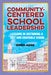 Community-Centered School Leadership: Lessons in Sustaining a Just and Equitable School by Gwen Agna