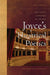 Joyce's Theatrical Poetics: The Novel Language of Drama by Valérie Bénéjam