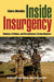 Inside Insurgency: Violence, Civilians, and Revolutionary Group Behavior by Claire Metelits
