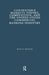 Contestable Markets Theory, Competition, and the United States Commercial Banking Industry by Ross N. Dickens