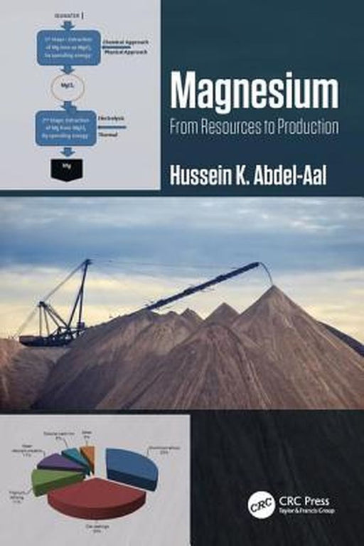 Magnesium: From Resources to Production: by Abdel-Aal