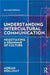 Understanding Intercultural Communication:Negotiating a Grammar of Culture by Holliday