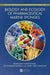 Biology and Ecology of Pharmaceutical Marine Sponges: by Santhanam