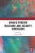 China's Foreign Relations and Security Dimensions by Geeta Kochhar