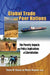 Global Trade and Poor Nations: The Poverty Impacts and Policy Implications of Liberalization by Ernesto Zedillo, Marcelo Olarreaga, Bernard M. Hoekman